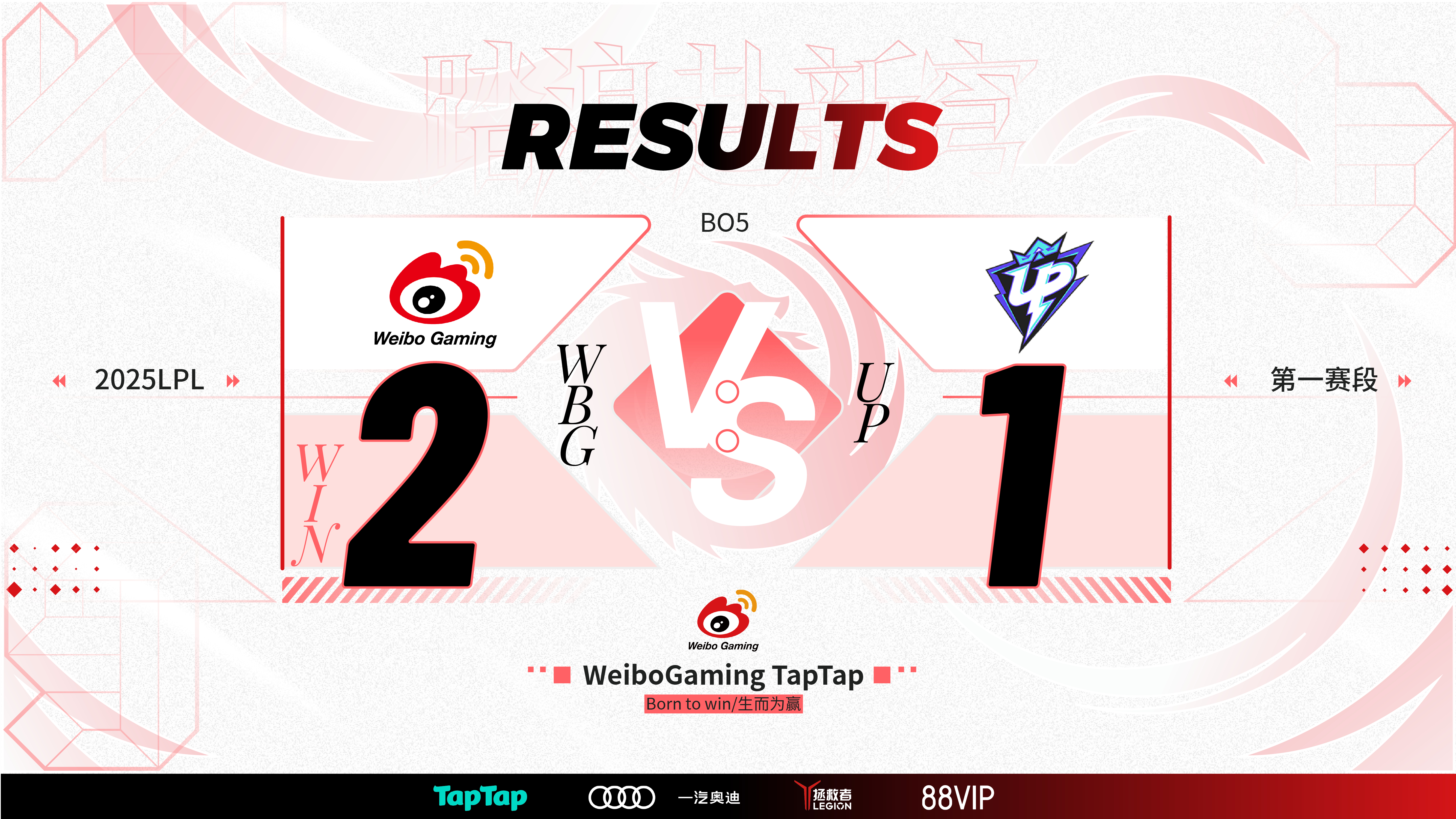 AYX官方平台包含Ning重返赛场，险胜首场状态出色，G2观众沸腾！热度持续攀升的词条