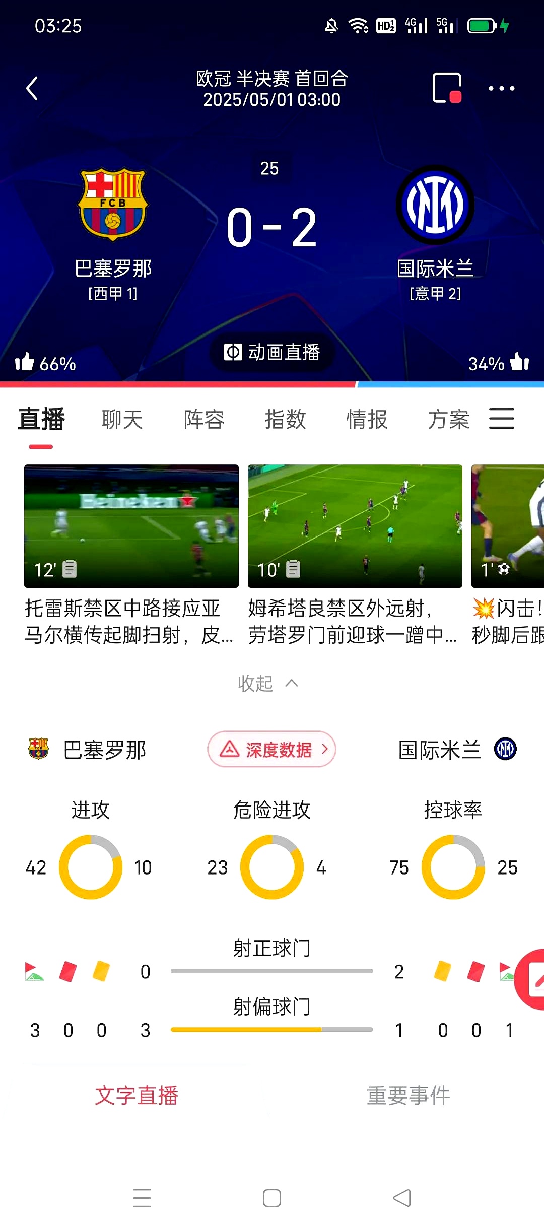爱游戏登录入口包含德罗巴赛事官方发布败北新规，巴塞罗那争议不断！的词条