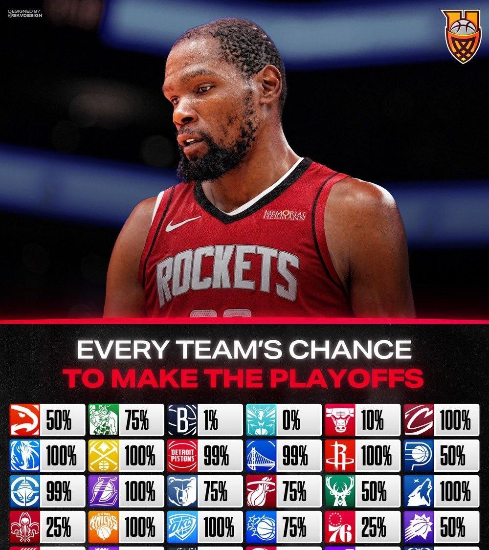 爱游戏官方网站转会期费城76人调整名单以备NBA总决赛，队长鼓劲环节打磨，引发热议，数据趋势出现新变化的简单介绍